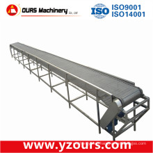 High-Efficiency Belt Conveyor in Conveyor System